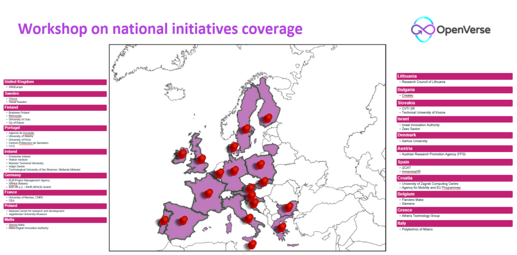 Map of national initiatives coverage