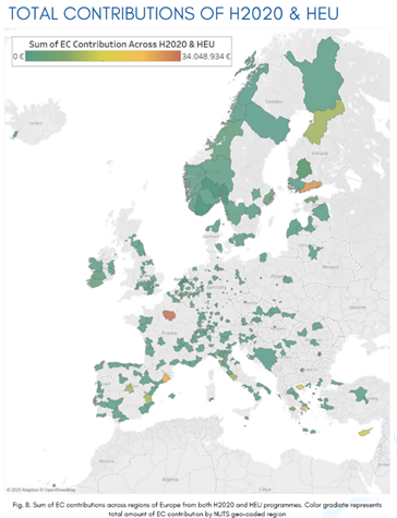 Contributions per country