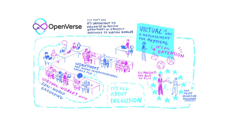 OPENVERSE In-Person Workshops