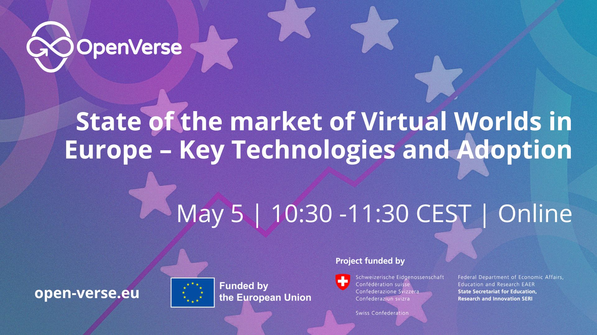 State of the market of Virtual Worlds in Europe – Key Technologies and Adoption - wbinar banner